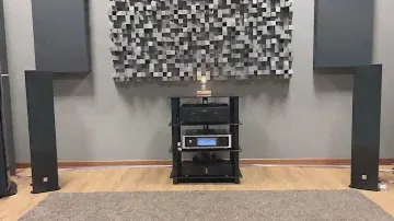 Dali Opticon 6 + Nad M33