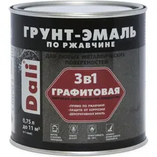 Грунт-эмаль по ржавчине 3 в 1 матовая Dali Графитовая Черная 0,75 л. Рогнеда