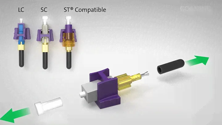 Termination on Jacketed Cable, UniCam® High-Performance Installation Tool 2 Preparation